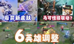 新赛季最新调整爆料,全新策略与战术革新一览